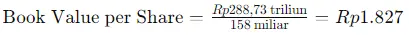 Cara Menghitung Book Value per Share