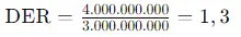 Cara Menghitung Debt to Equity Ratio (DER)