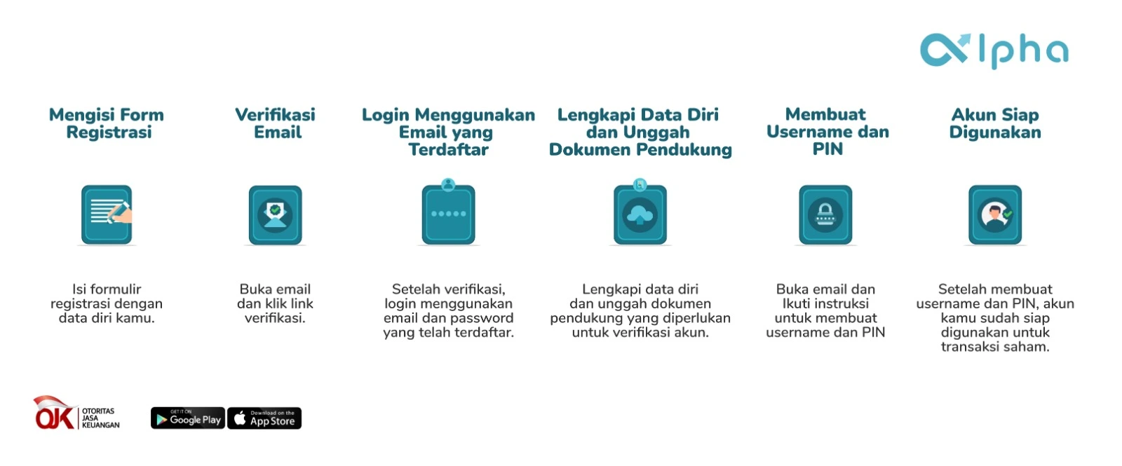 Registrasi Flow Desktop