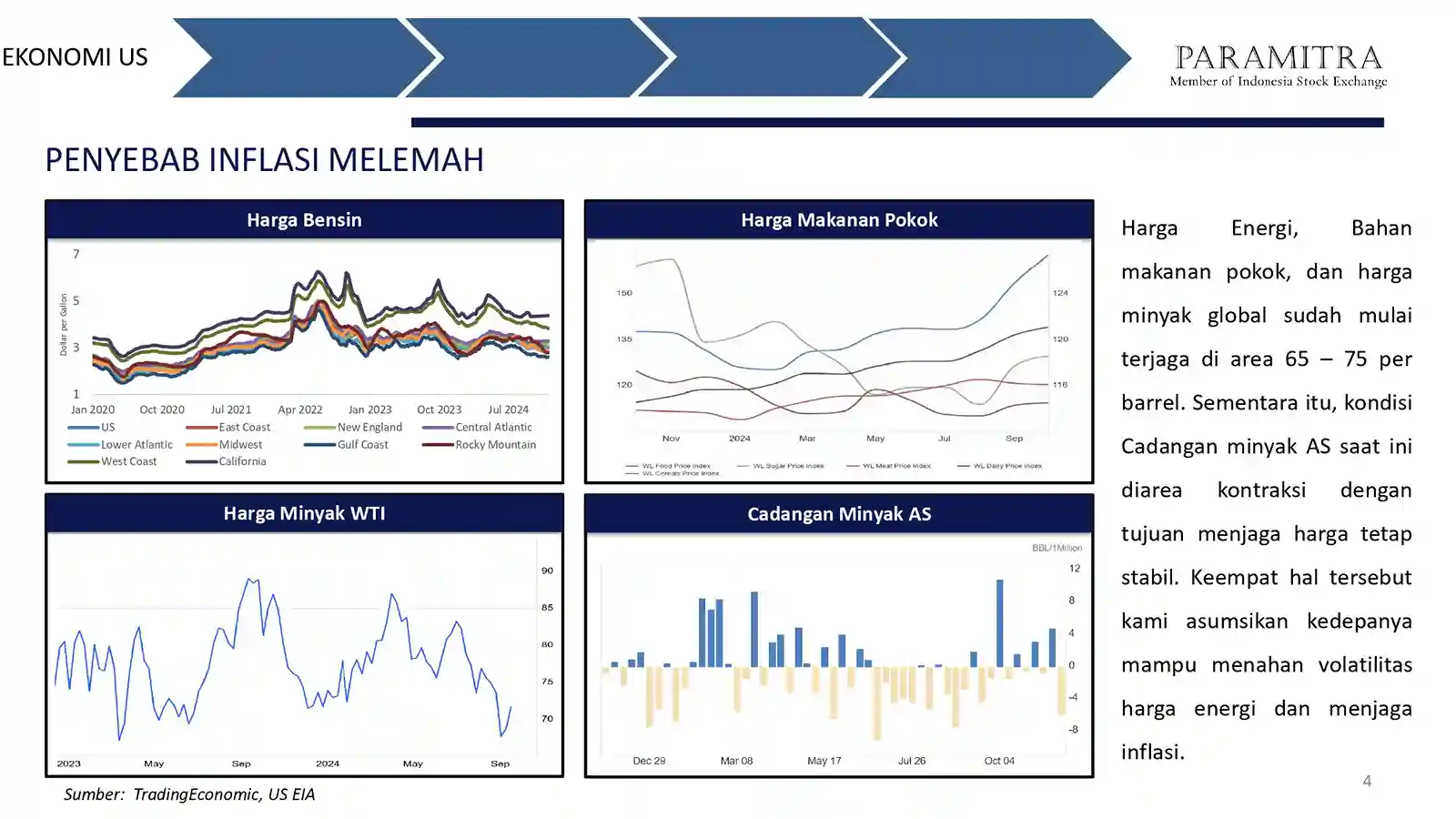 Paramitra-Outlook-2025_page-0004_11zon