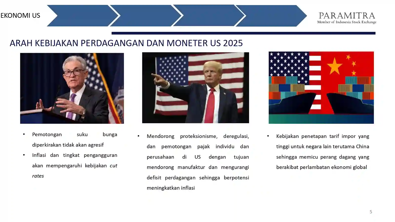 Paramitra-Outlook-2025_page-0005_11zon