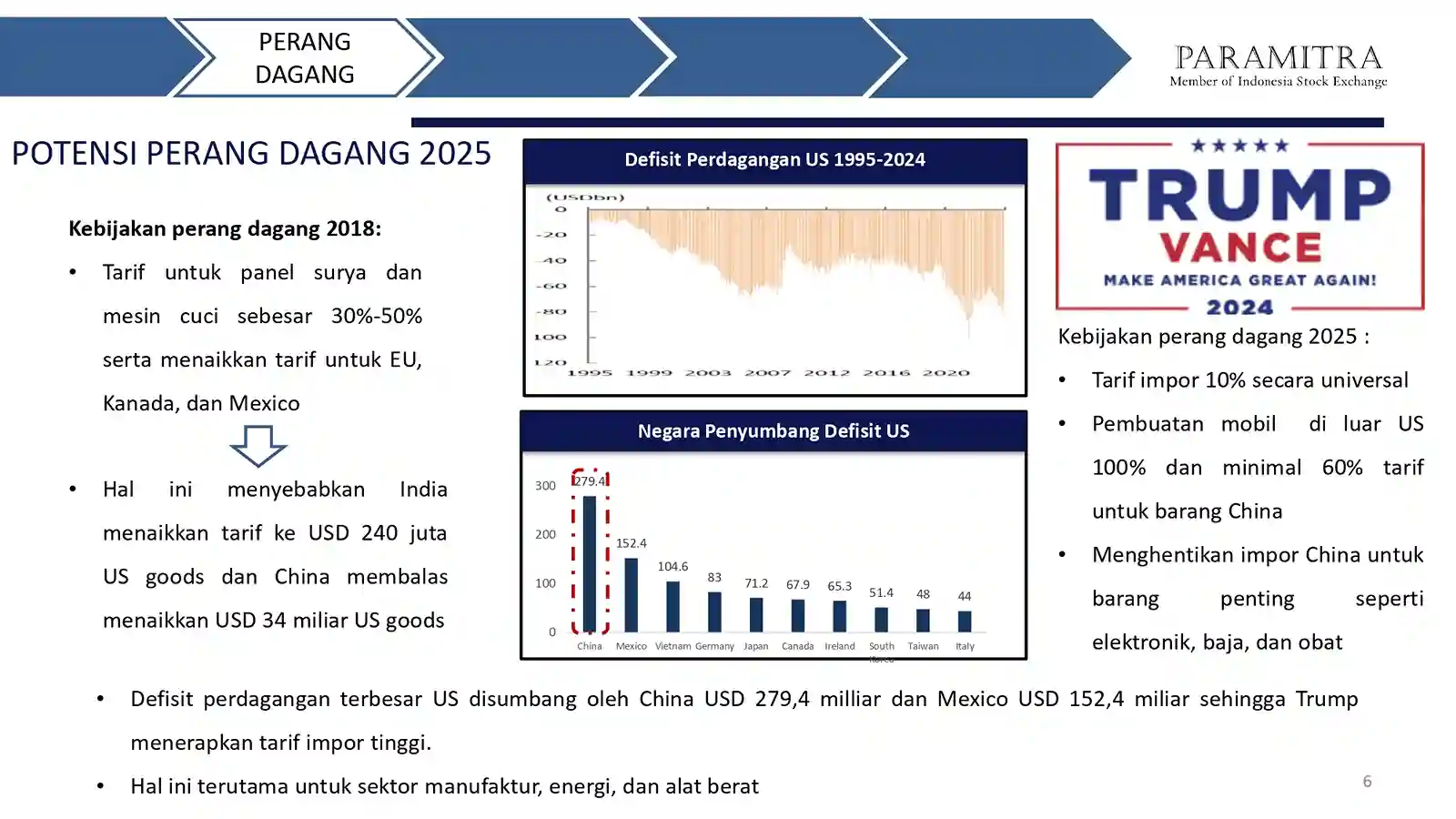 Paramitra-Outlook-2025_page-0006_11zon